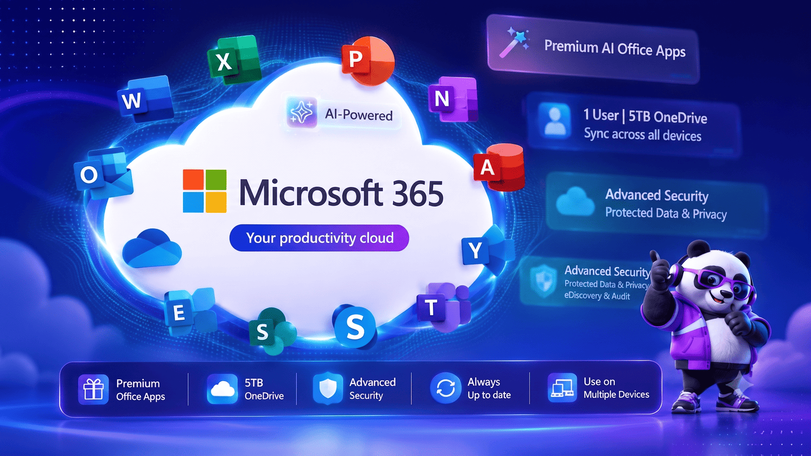 Microsoft 365 Family Chính Chủ Giá Rẻ – Nâng Cấp Email Microsoft + 1TB OneDrive Bảo Hành Full
